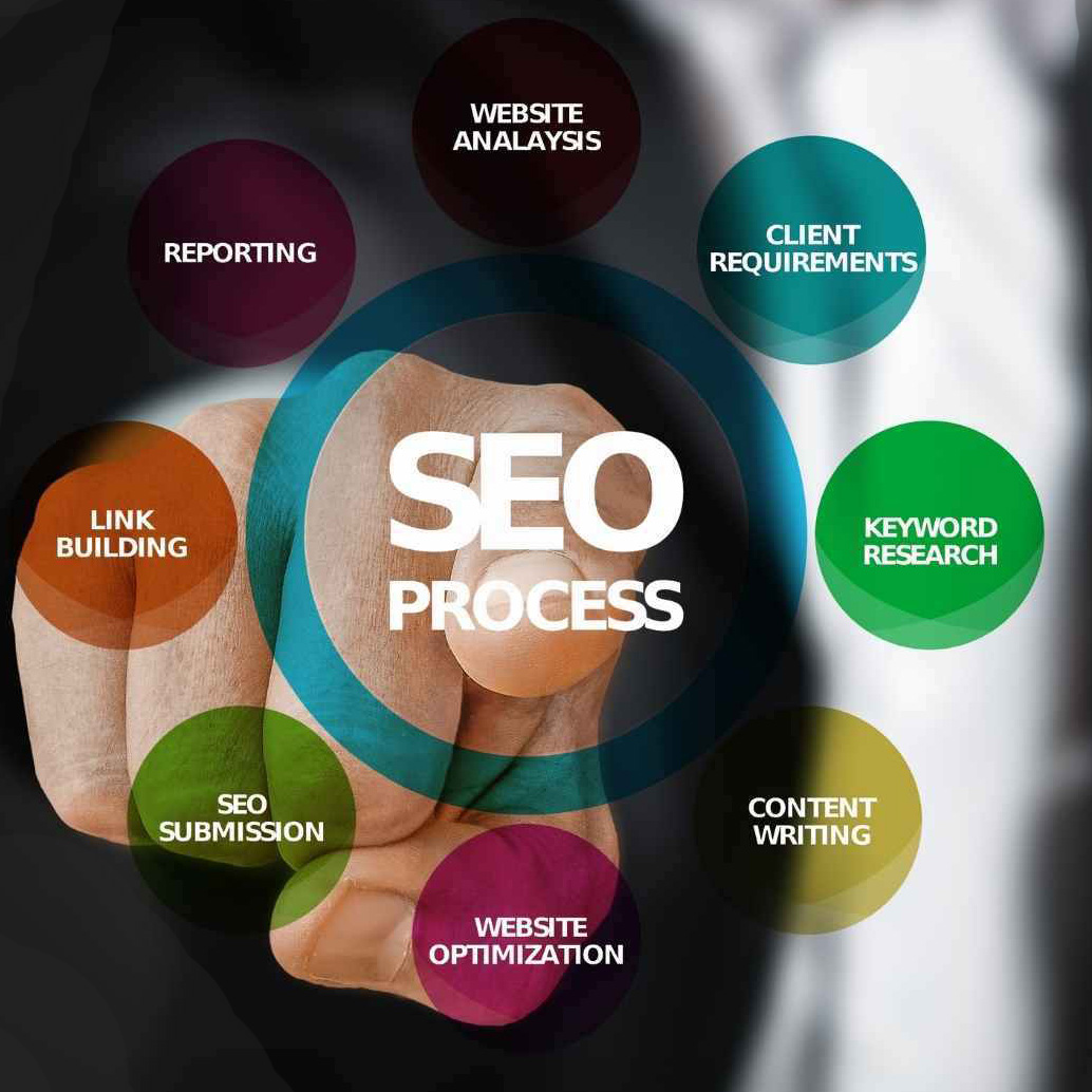 Free SEO Audit SEO Audit