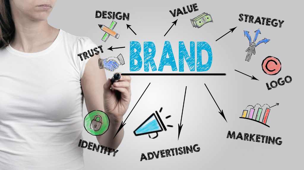 Brand Identity Design Services near Washington DC